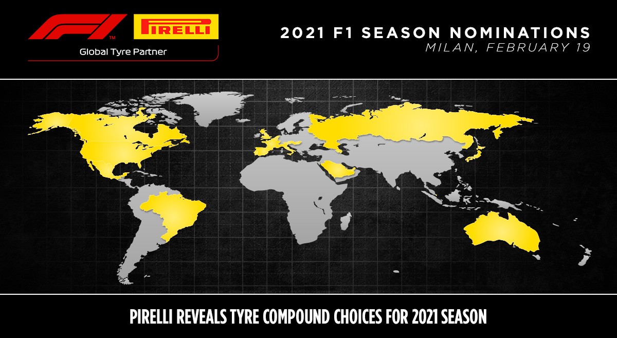 Pirelli 2021