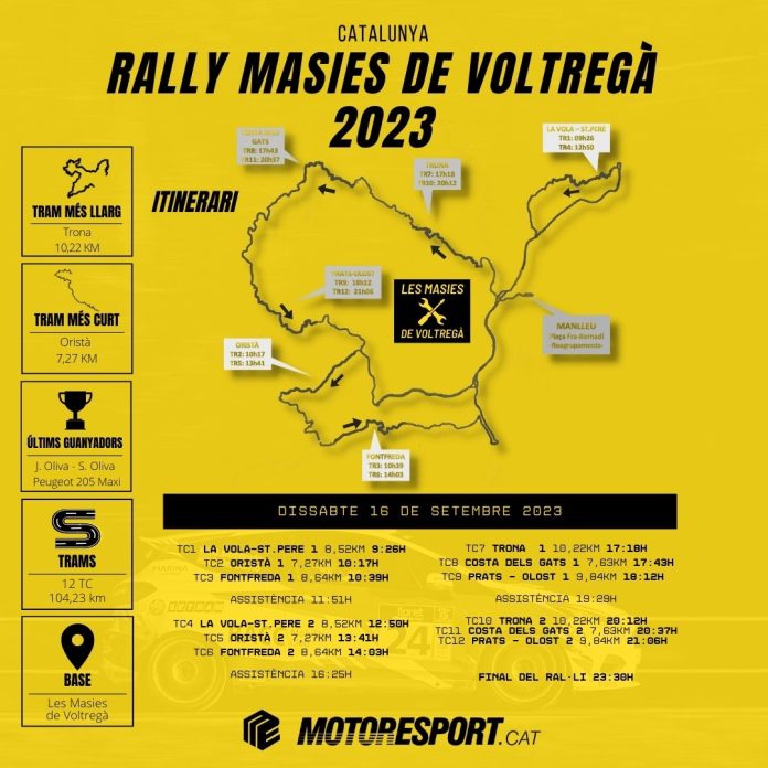 rally_masies de voltregà 2023